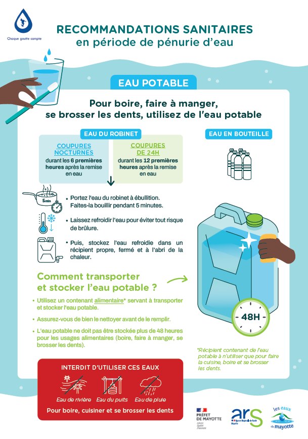 recommandations-sanitaire-plan